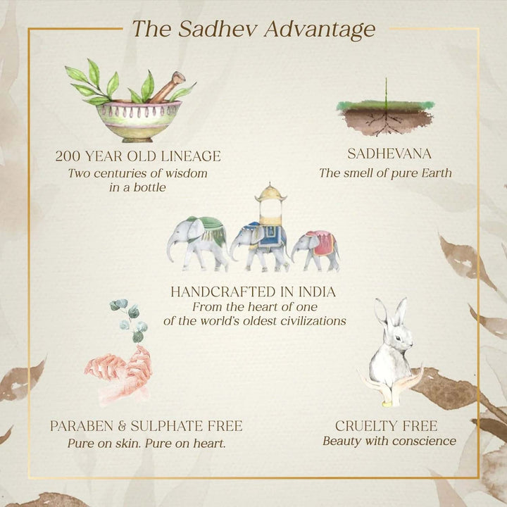 Ayurvedic Hydrating Day Cream