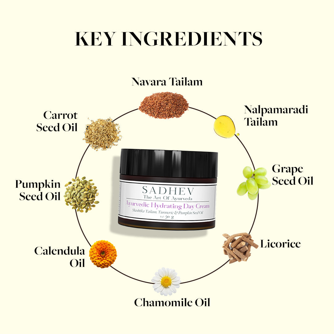 Ayurvedic Hydrating Day Cream