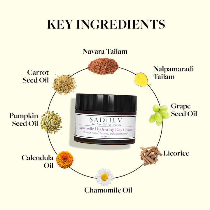 Ayurvedic Hydrating Day Cream