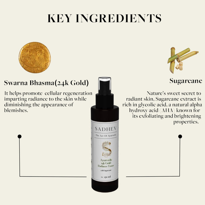 Ayurvedic Radiance Toner