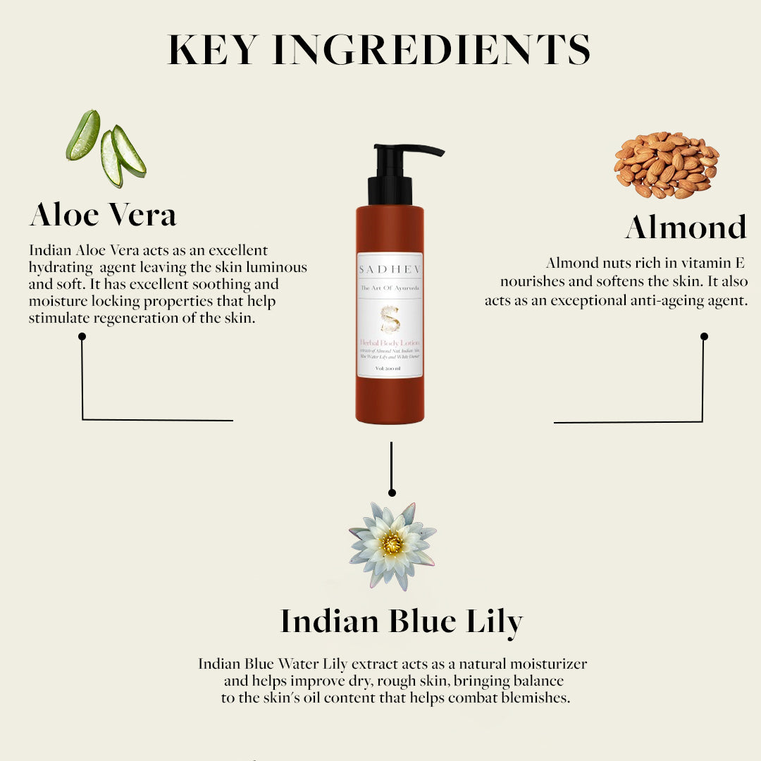 Herbal Body Lotion