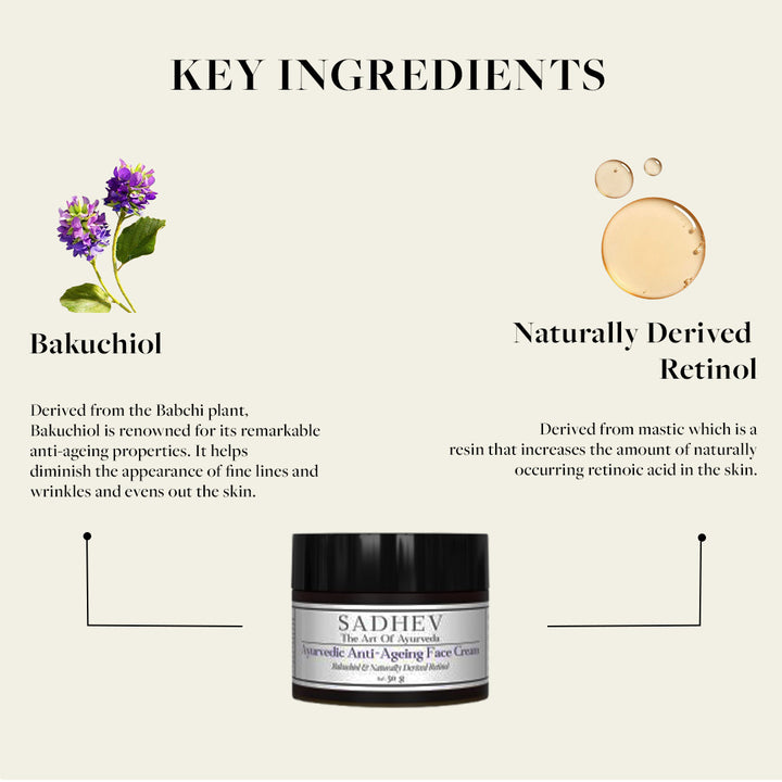Ayurvedic Anti Ageing Face Cream