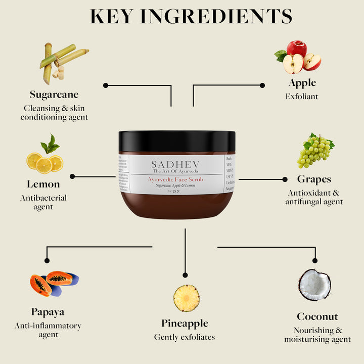 Ayurvedic Face Scrub