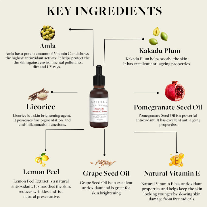 Ayurvedic Vitamin C Serum
