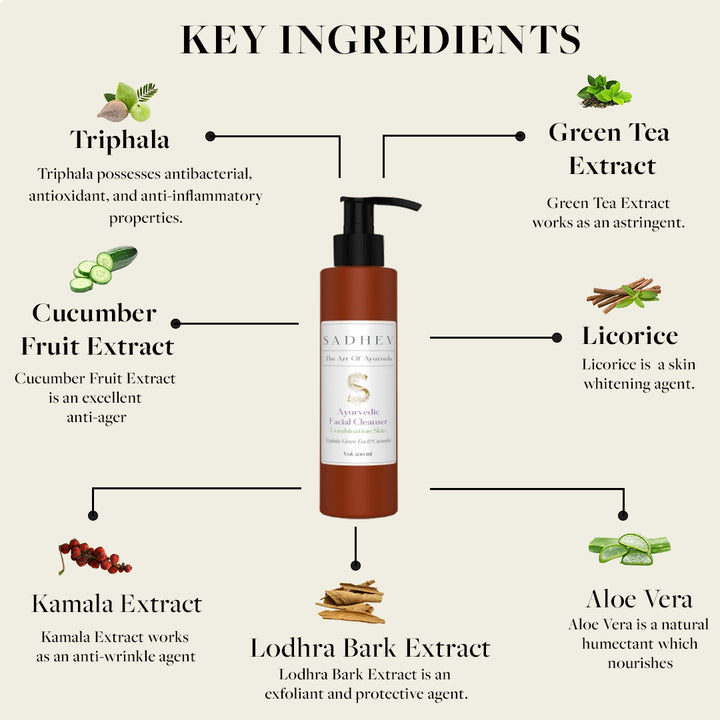Ayurvedic Facial Cleanser Combination Skin