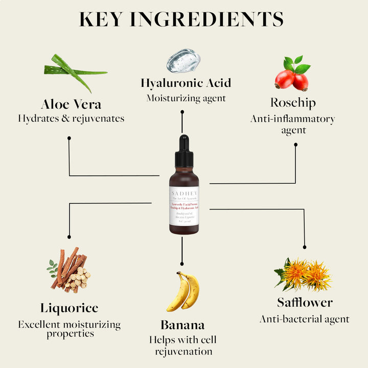 Ayurvedic Rosehip & Hyaluronic Acid Serum