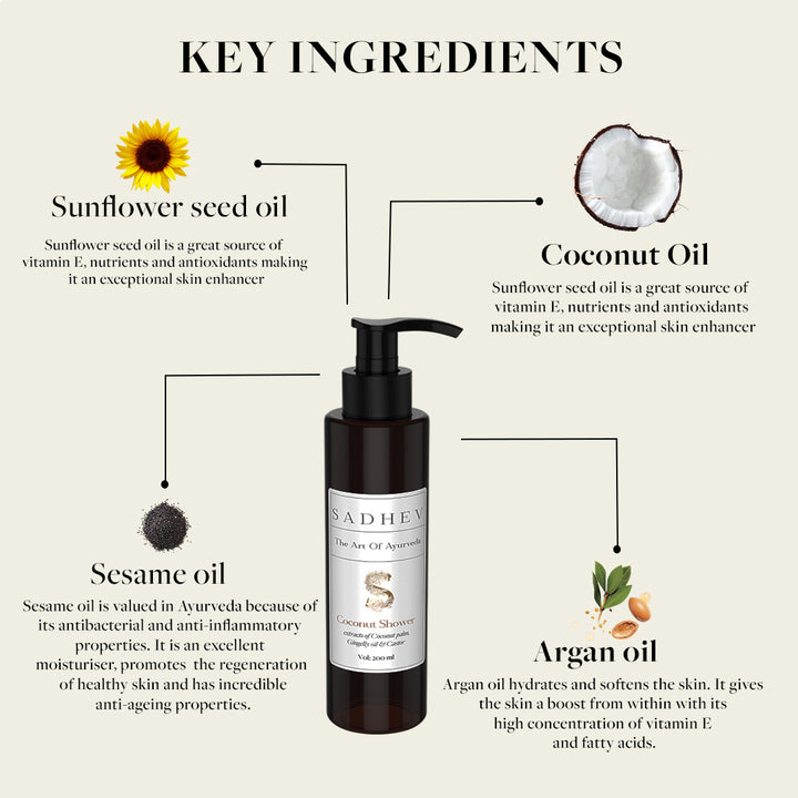 Coconut Shower Oil