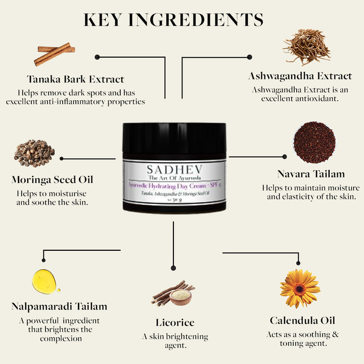 Ayurvedic Hydrating Day Cream