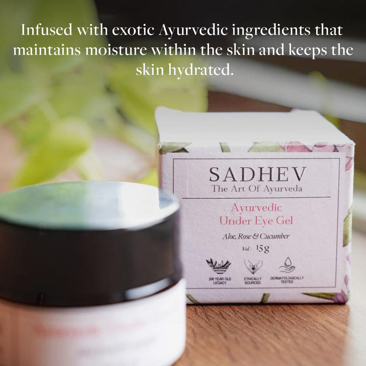 Under Eye Gel