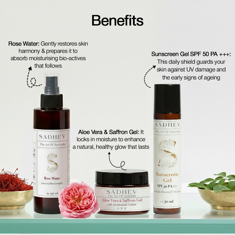 The Skin Enhance Ritual