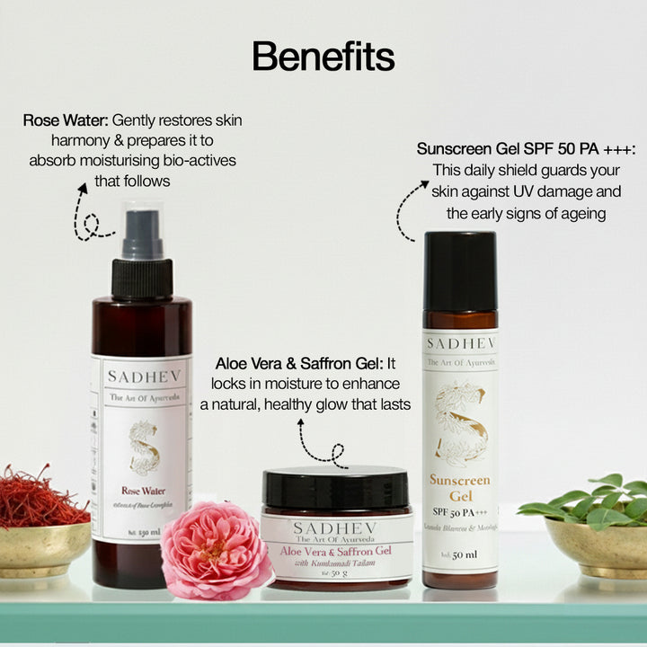 The Skin Enhance Ritual