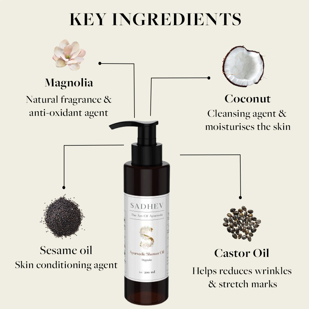 Magnolia Shower Oil