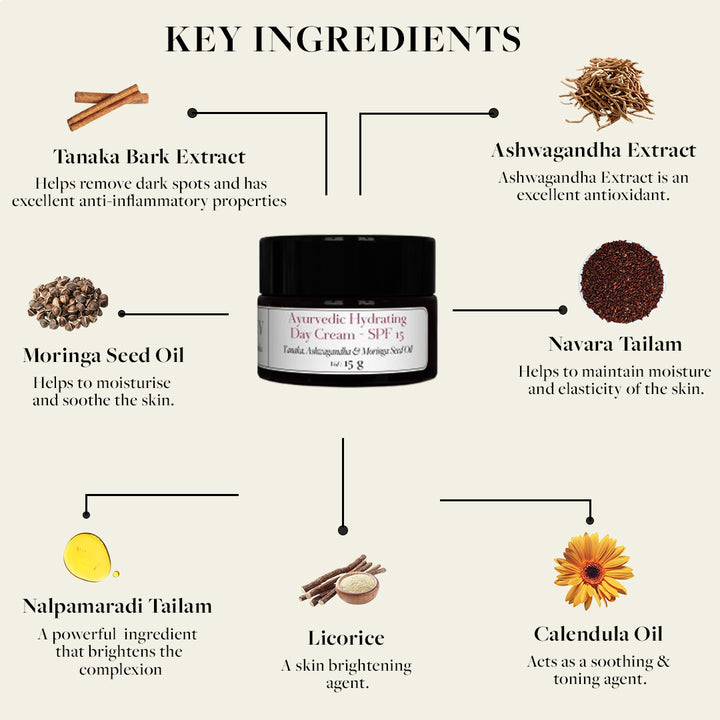 Ayurvedic Hydrating Day Cream