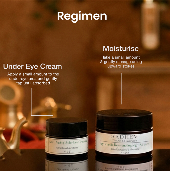 Sadhev Anti-Ageing Under Eye Cream