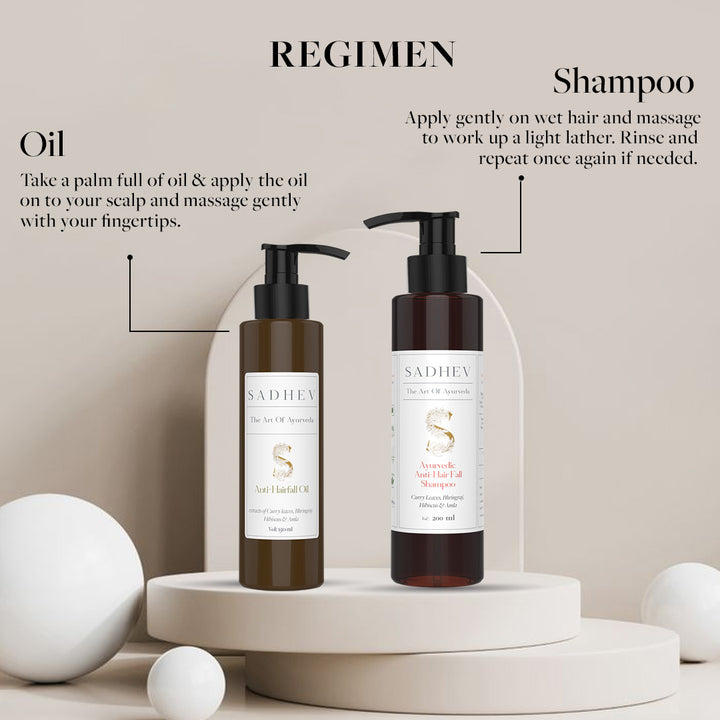 Anti-Hairfall Oil