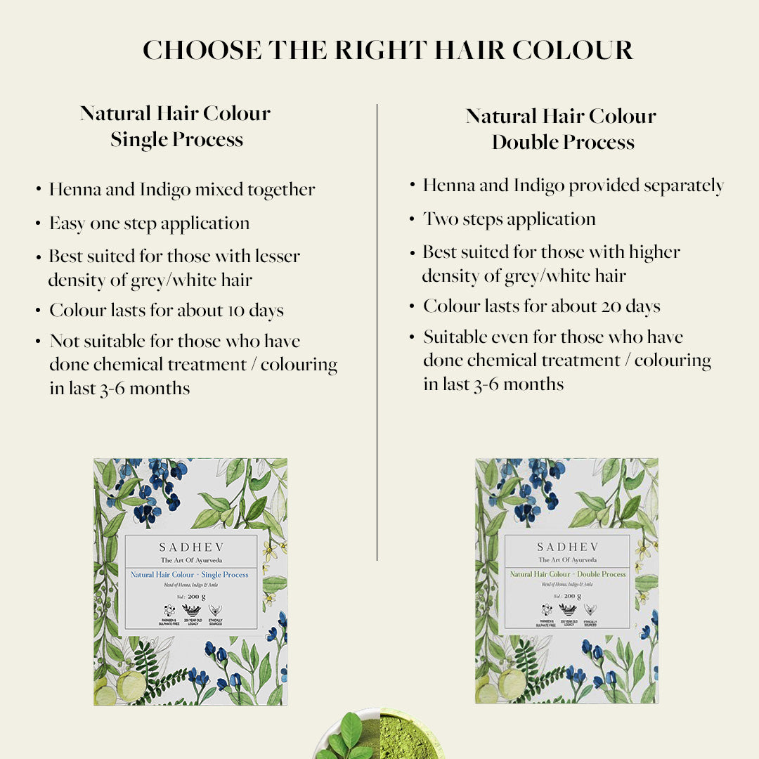 Natural Hair Colour (Double Process)