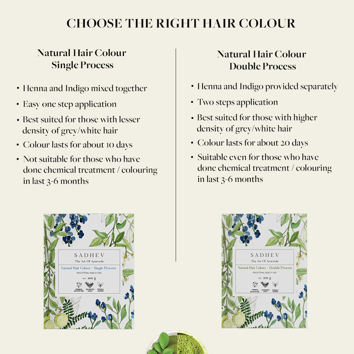 Natural Hair Colour (Double Process)