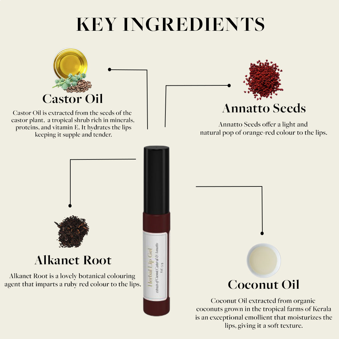 Herbal Lip Gel - 5gms