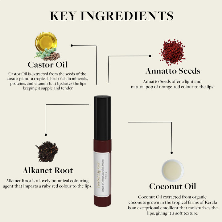 Herbal Lip Gel - 5gms
