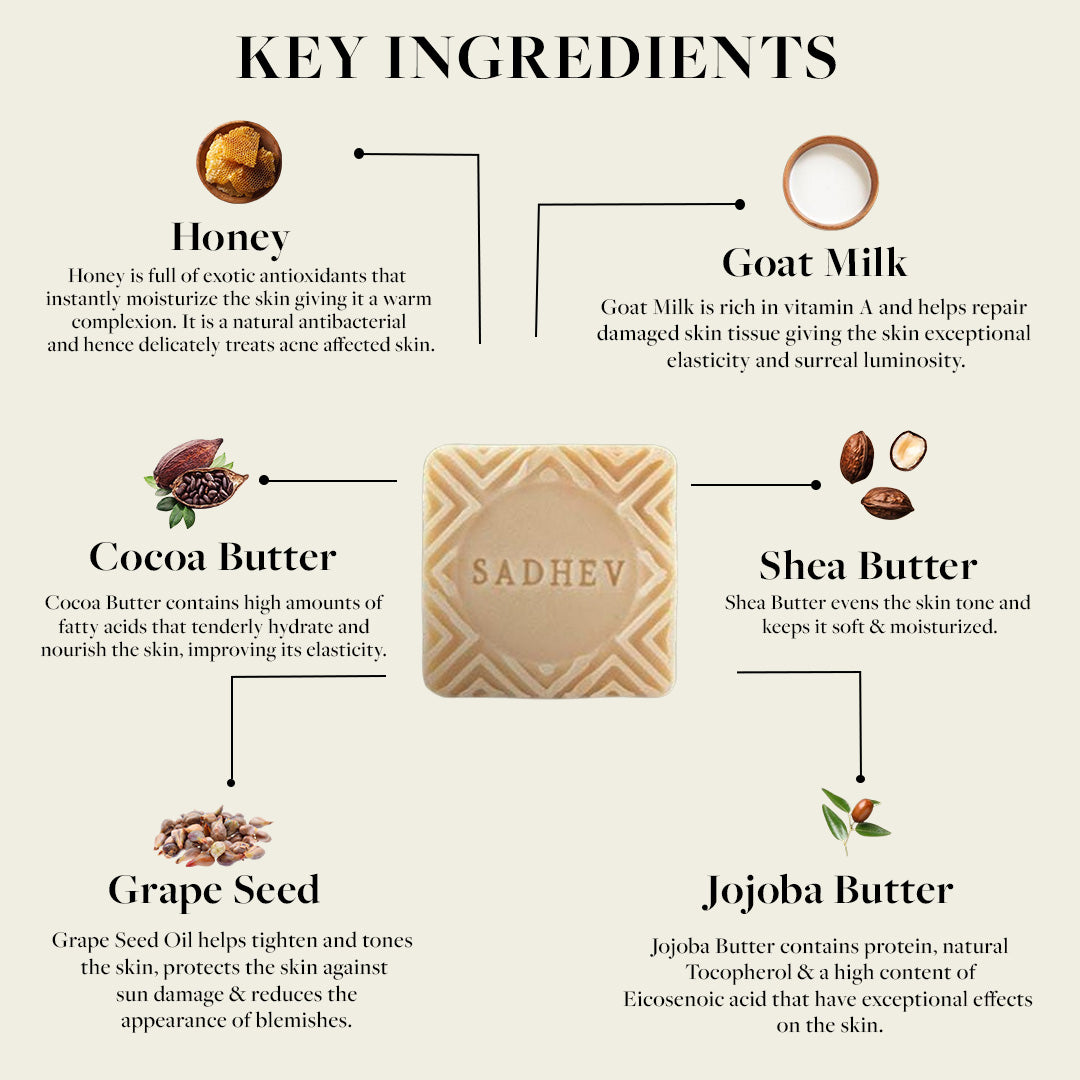 Goat Milk & Honey Bathing Bar - 125gms