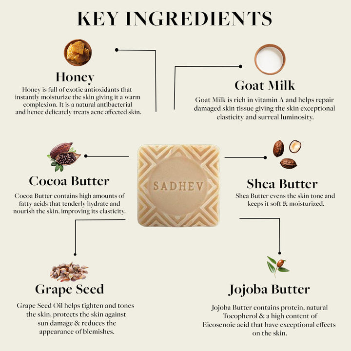 Goat Milk & Honey Bathing Bar - 125gms