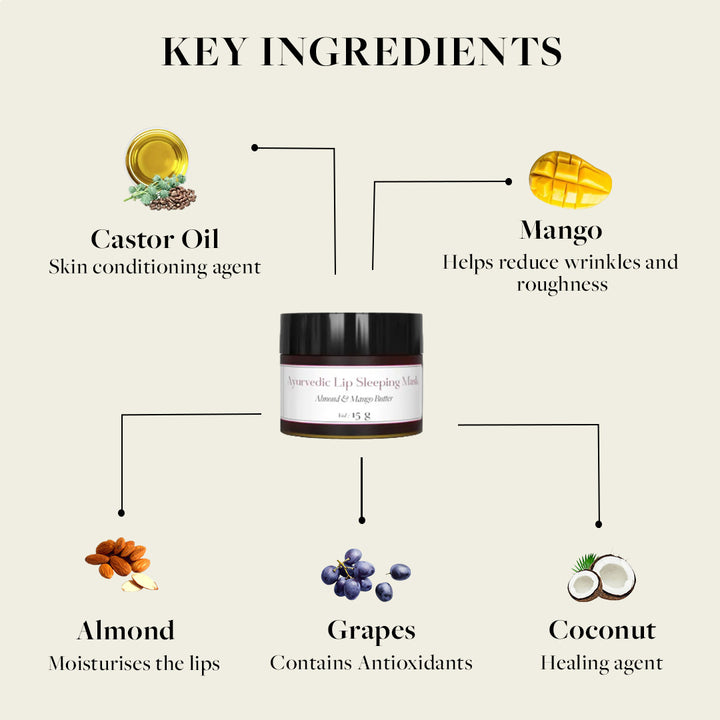 Ayurvedic Lip Sleeping Mask